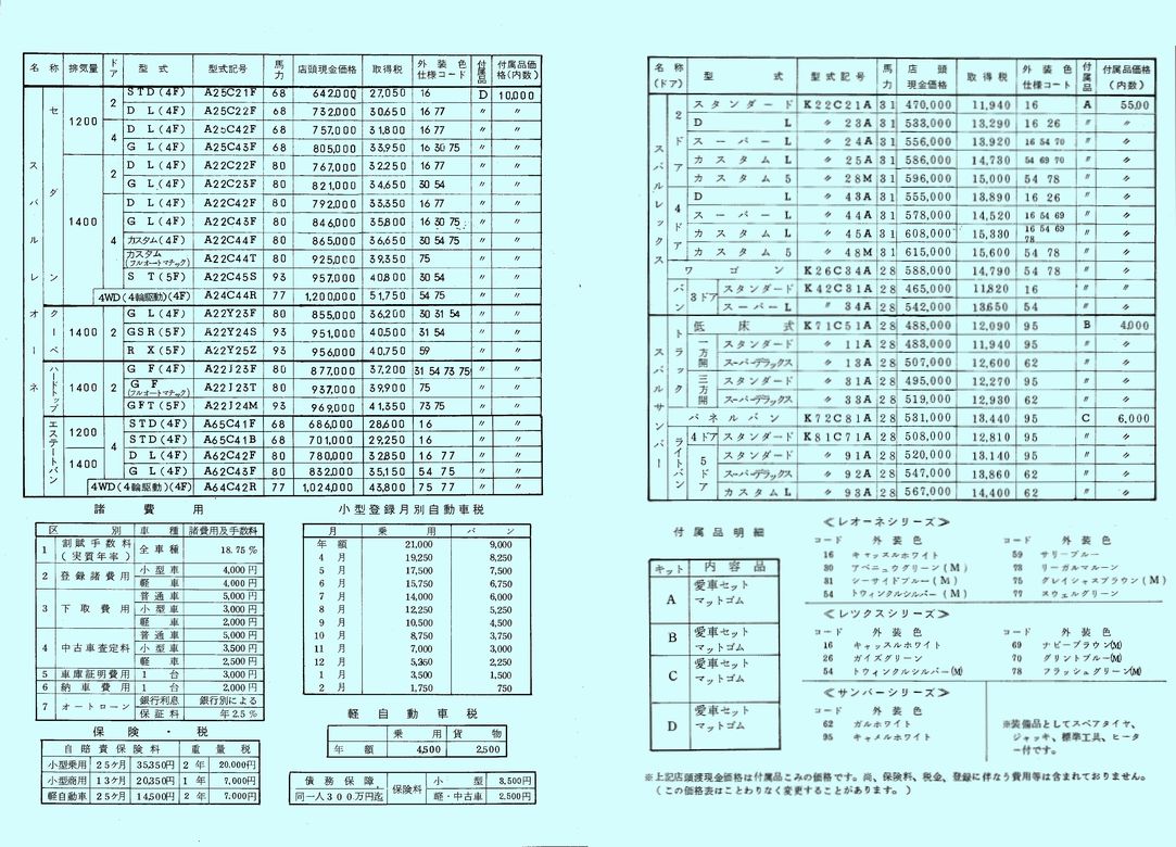 a49N2s New bNX J^O(14)